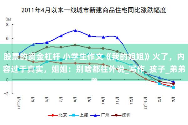 股票的资金杠杆 小学生作文《我的姐姐》火了，内容过于真实，姐姐：别啥都往外说_写作_孩子_弟弟