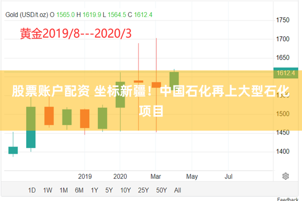 股票账户配资 坐标新疆！中国石化再上大型石化项目