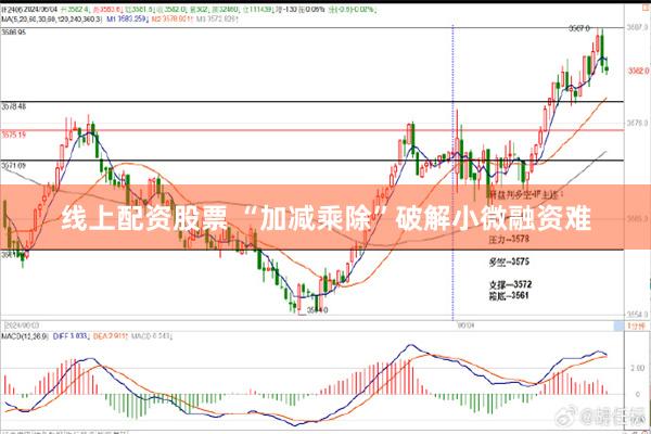 线上配资股票 “加减乘除”破解小微融资难