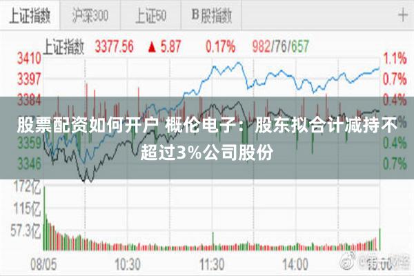 股票配资如何开户 概伦电子：股东拟合计减持不超过3%公司股份
